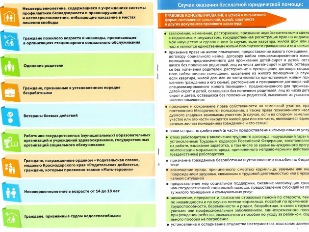 «ГосЮрБюро Краснодарского края» оказывает гражданам бесплатную юридическую помощь